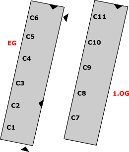 Gebäudeplan C